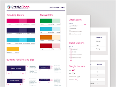 PrestaShop Web UI Kit