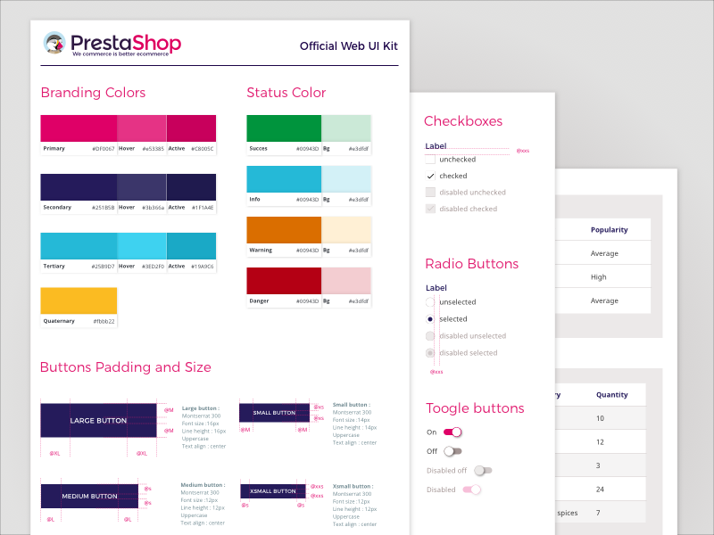 PrestaShop Web UI Kit by Jessica Gantier for PrestaShop on Dribbble
