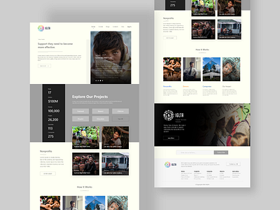 Charity web page deisgn 2020 adobexd best designer charity clean colors concept creative creative design donation donation web design landing page minimal minimaldesign minimalist trend ui uiux ux webdesign