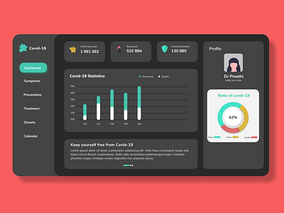 Covid-19 Dashboard animation app art design illustration illustrator ui ux web website