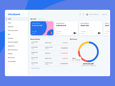 Banking dashboard concept bank bank app card dashboard design designspot desktop flat interface ui web
