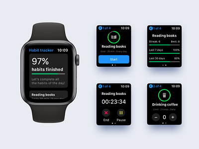 Habit Tracker app apple designspot flat habit habit tracker hig ois tracker ui watch wearable