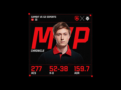 GAMBIT MVP CHRONICLE design graphic design