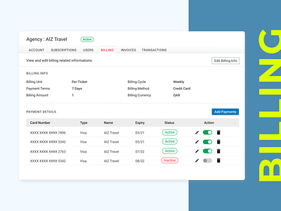 An Airline Booking Platform agency agency branding app biiling design figmadesign minimal ui ux user details