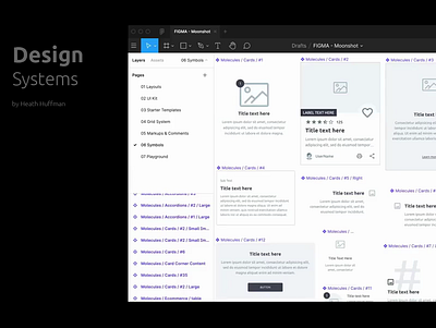 Design Systems Case Study case study css design design systems html portfolio portfolio page portfolio website ui ux