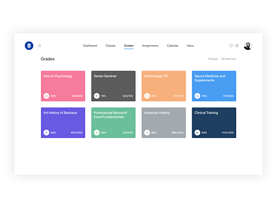 Student Learning Management System clean ui dashboard product design student app ui designer uiux user experience user interface user interface ui ux design ux designer