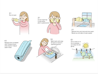 Face Mask Illustrations - All art clothesline covid 19 figma girl hand drawn happy illustration kid shading vector wash