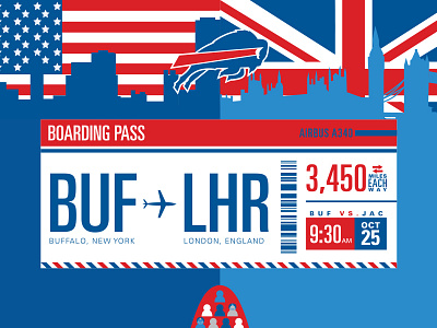 Bills - London Infographic bills buffalo bills football infographic london ticket