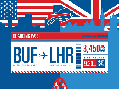 Bills - London Infographic