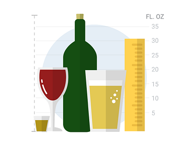 Measuring Your Drinking