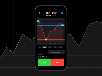 Investment App | Stock Exchange screen app app design apple clean concept design figma graph graphic design invest ios iphone minimal mobile mobile app mockup simple ui ux