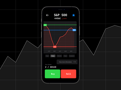 Investment App | Stock Exchange screen