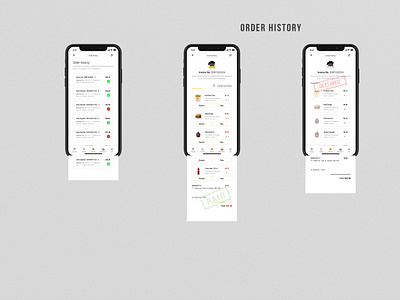 Food Delivery / Order History