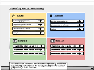 Spørsmål og svar 1