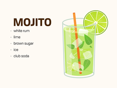 Mojito vector illustration typography vector