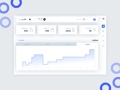 Dashboard Design for HR System dashboad design onboarding systems ui ux