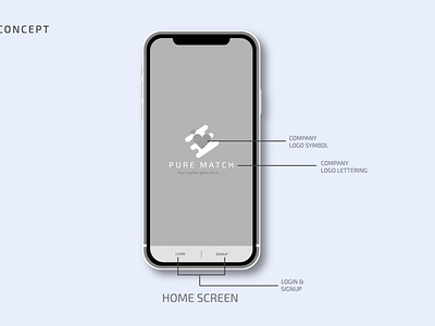 Pure Match Design Concept