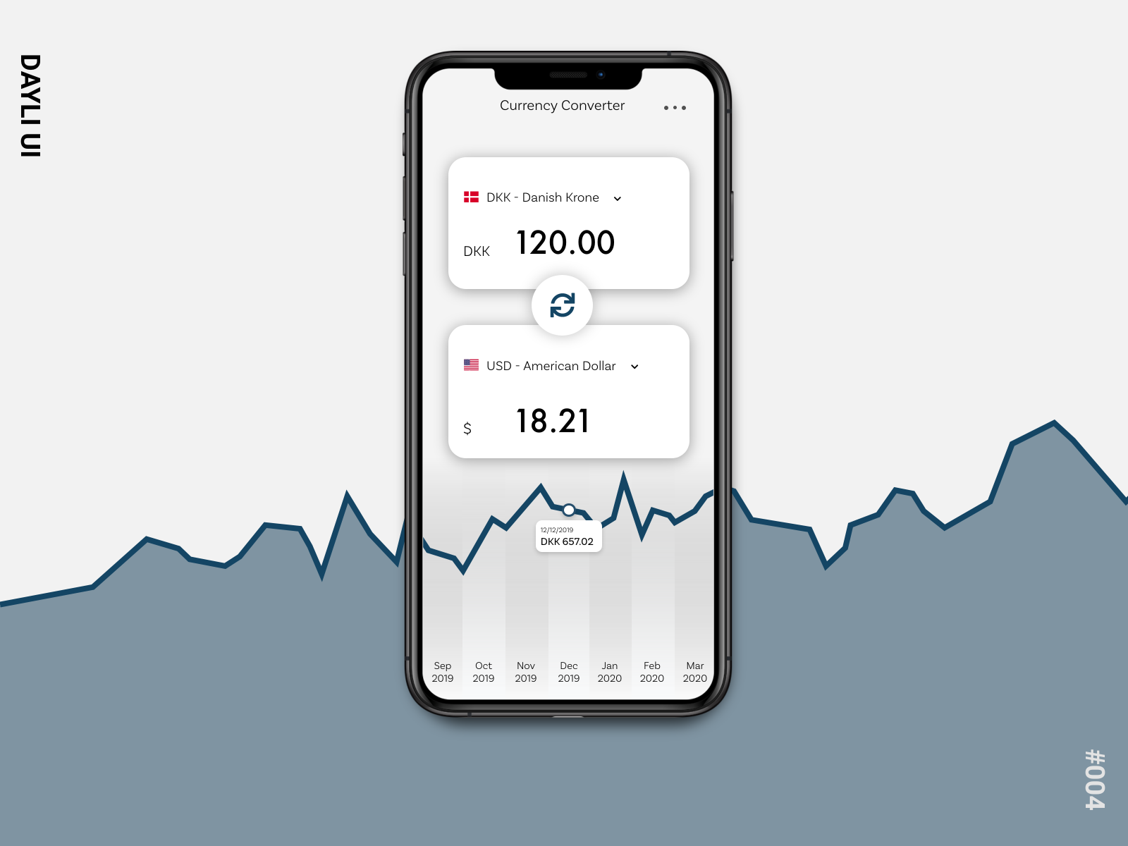 Dayliui #004 - Calculator 004 100 adobe illustrator adobe xd calculator converter currency currency converter dayli dayli challenge dayliui design ui