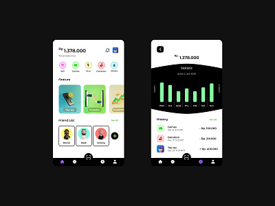 E Wallet App 2d 3d app bank app dailyui design illustration minimal mockup ui vector wallet