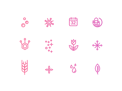 Icons for the pattern