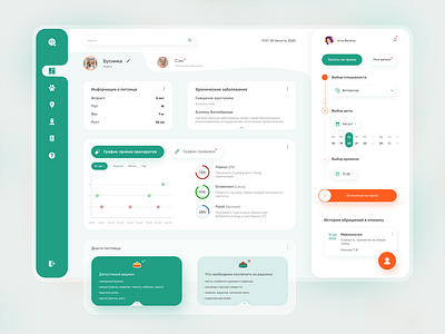 The veterinary clinic dashdoard app clinic dashboad dashboard dashboard app dashboard design dashboard ui design doctor pet ui user experience user interface userinterface ux veterinary