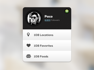 Food Tag design favorite food green icons location tag ui web widget