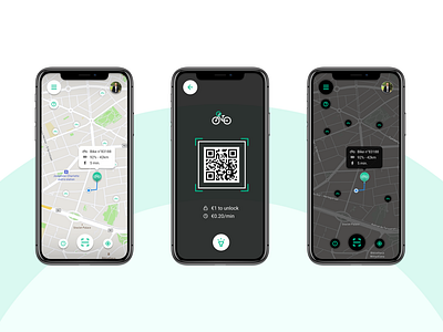 Bike Sharing App - Figma