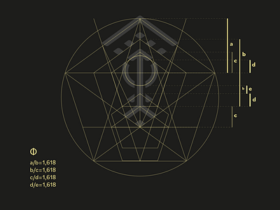 Teto Preto Symbol Grid