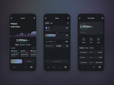 Crypto App with integrated swap and stake options app crypto design ui design uidesign ux design