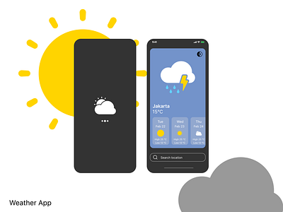 Weather Ui ui weatherapp