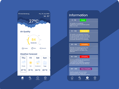 Air Quality App airquality app branding design flat icon illustration ios logo minimal mobile app mobileapp simple design simpledesign typography ui uidesign ux vector web