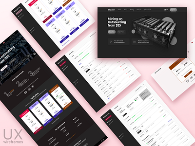 BitCluster ux ux design uxdesign web wireframe