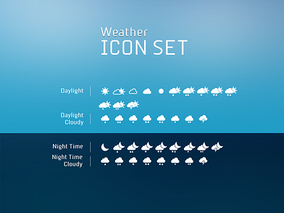 Weather Icon Set