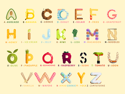 Food alphabet alphabet food food illustration illustration letter letters logo typography vector