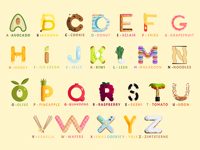 Food alphabet