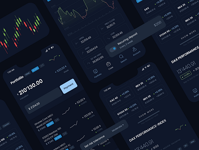 Fintech Aplication app design graphic design ui ux