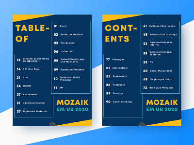 Magazine Project - Table of Content