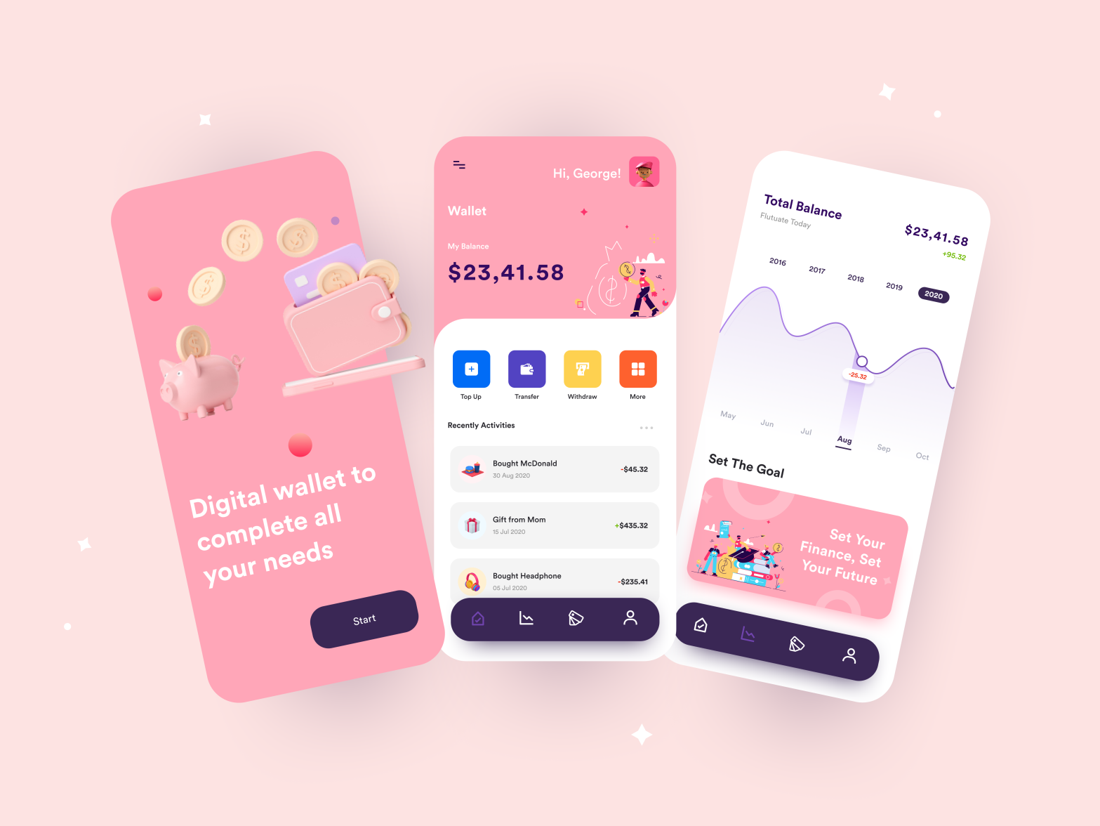 E-Wallet App by Guna Wicaksana on Dribbble