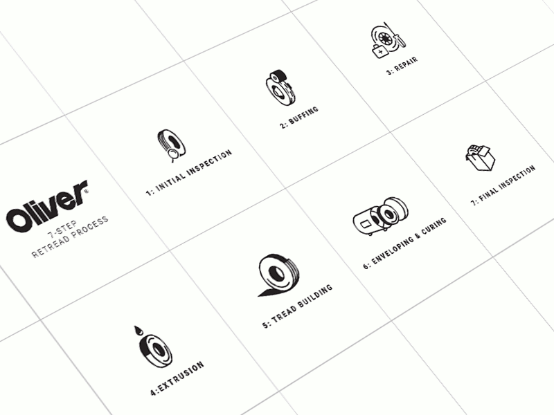 Oliver Tire Retread Process Icons branding design icon iconography interface process retread tire ui user