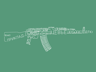 AK-74M 7.62 ak ak 74 akm gun kalashnikov rifle typogram typographics weapon