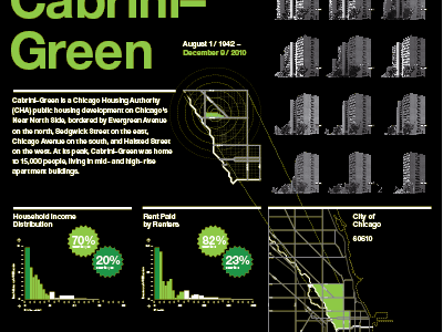 Cabrini graphic for Select Media Festival