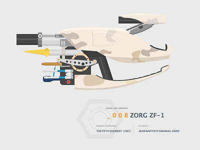 Epic Armory: Zorg ZF-1 5th element guns sci fi sketch