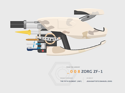 Epic Armory: Zorg ZF-1