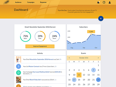 Marketing Dashboard Mock