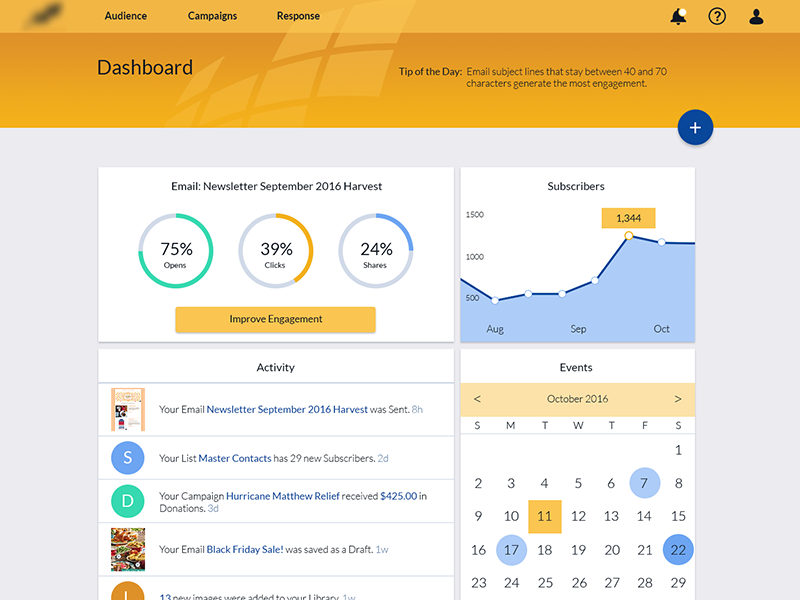 Marketing Dashboard Mock by Missy Roode on Dribbble