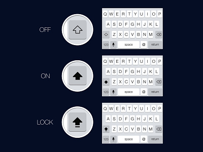 iOS 8 Shift Key • Redesign apple concept fix function ios ios 8 iphone key redesign redo shift shift key