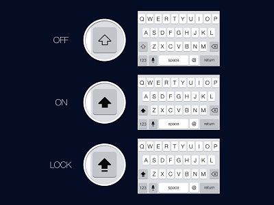 iOS 8 Shift Key • Redesign