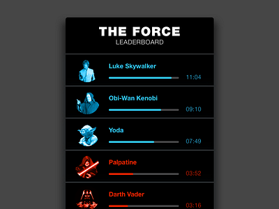 Day 019 • Leaderboard 019 100 days 100days challenge daily day 19 force awakens leaderboard star wars ui ux