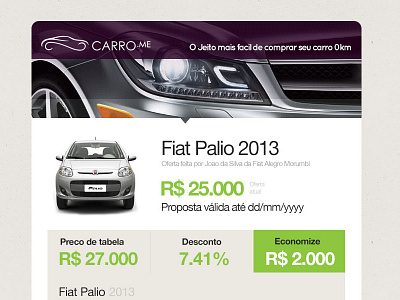 Carro.me Email app cars ecommerce web