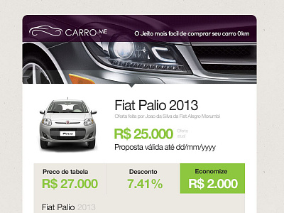 Carro.me Email